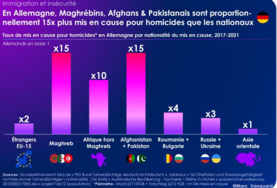 0smsucsl8arj4od8xp04hkkijb2j - Eugenol