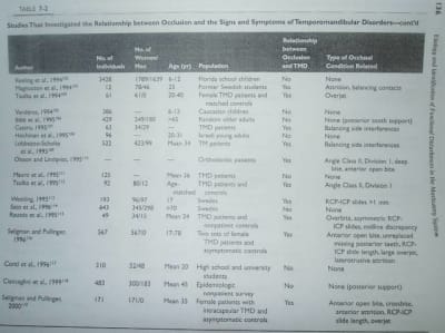 3 efcylp - Eugenol