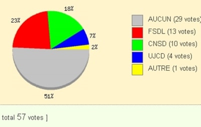 57 votes avwgaq - Eugenol