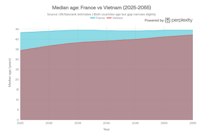6hue2av7rtvb7pstl2xpca1hdrea - Eugenol