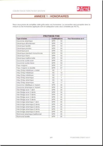 Actil6 jyu8t5 - Eugenol