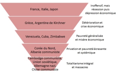 Capture d écran 2016 12 21 08.25 - Eugenol