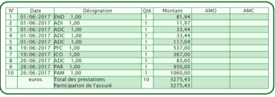 Capture d écran 2017 07 14 07.07 - Eugenol