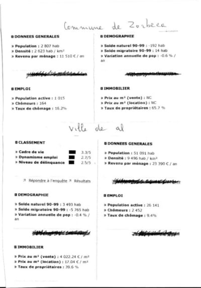 Comparatif yv2mgp - Eugenol