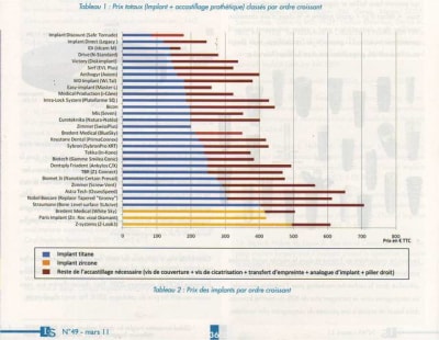 Ls49 2 nzraxa - Eugenol