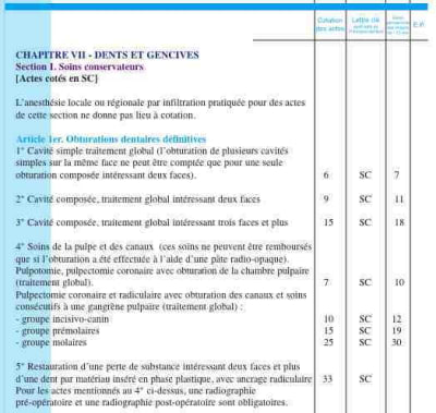 Ngap roka5m - Eugenol