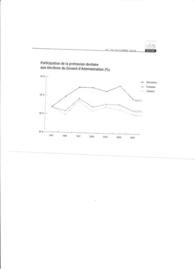 Num risation 20150623 q1v8vf - Eugenol