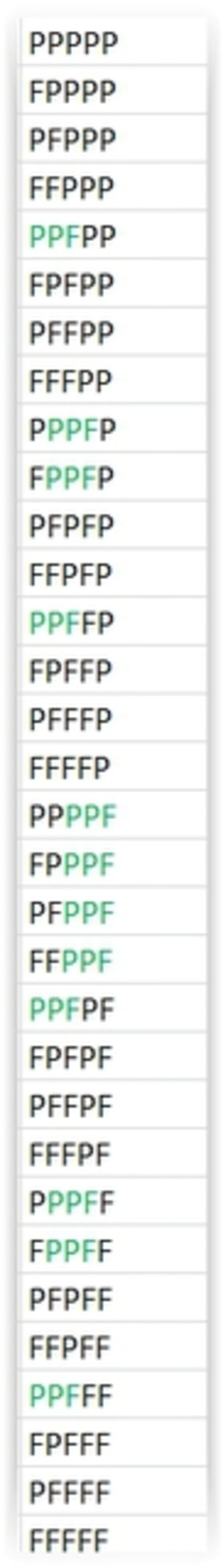 Ppf nsiplc - Eugenol