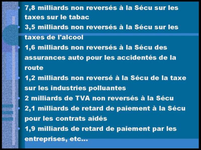 Sécu wnvgmu - Eugenol