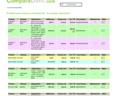 Screenshot 2017 11 25 produits pour moteurs d endodontie i7uj38 - Eugenol