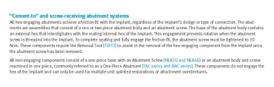 Abutment rfyshk - Eugenol