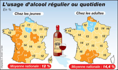 Alcool usage regulier kzwb1e - Eugenol