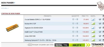 Commande tmcp9b - Eugenol