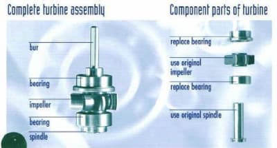 Complete turbine assembly q4dxkq - Eugenol