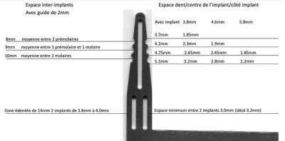 East gauge deewhg - Eugenol