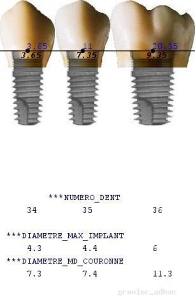 Exemple rkfbob - Eugenol
