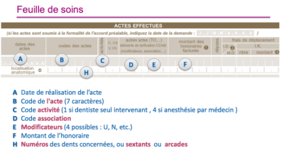Fds1   cop elhhji - Eugenol