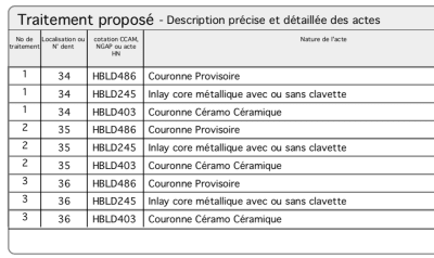 Impression proposition sy3pce - Eugenol