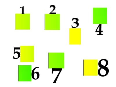 Jaune ou vert igxlpb - Eugenol
