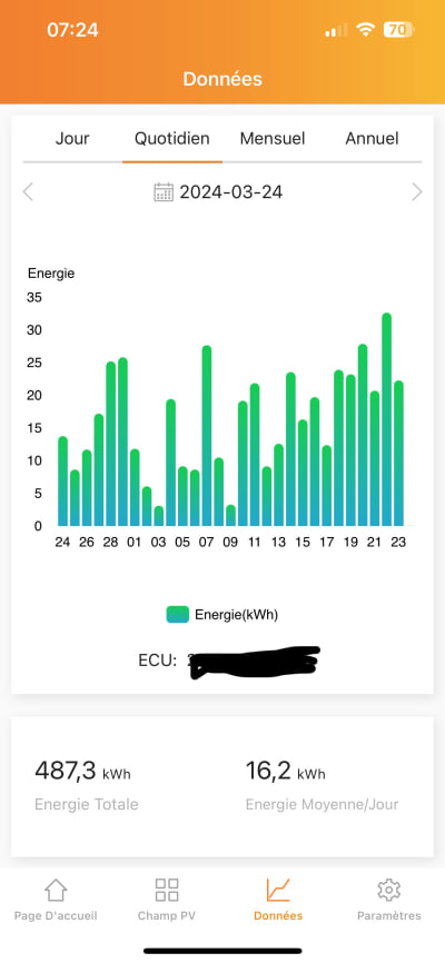 Lul3bpah1um3shwmqe29vnyt5h2b - Eugenol