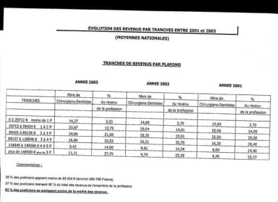 Moyenne nationales2 xj5h4s - Eugenol