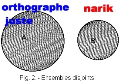Narik bon orthographe qwkad3 - Eugenol
