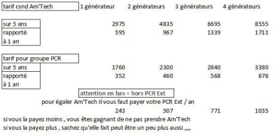 Tarif csnd am tech 02 zrjv2x - Eugenol