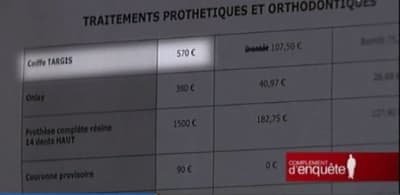 Tarifs dentiste marseille msgq3k - Eugenol