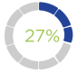 27 Percent Graphic