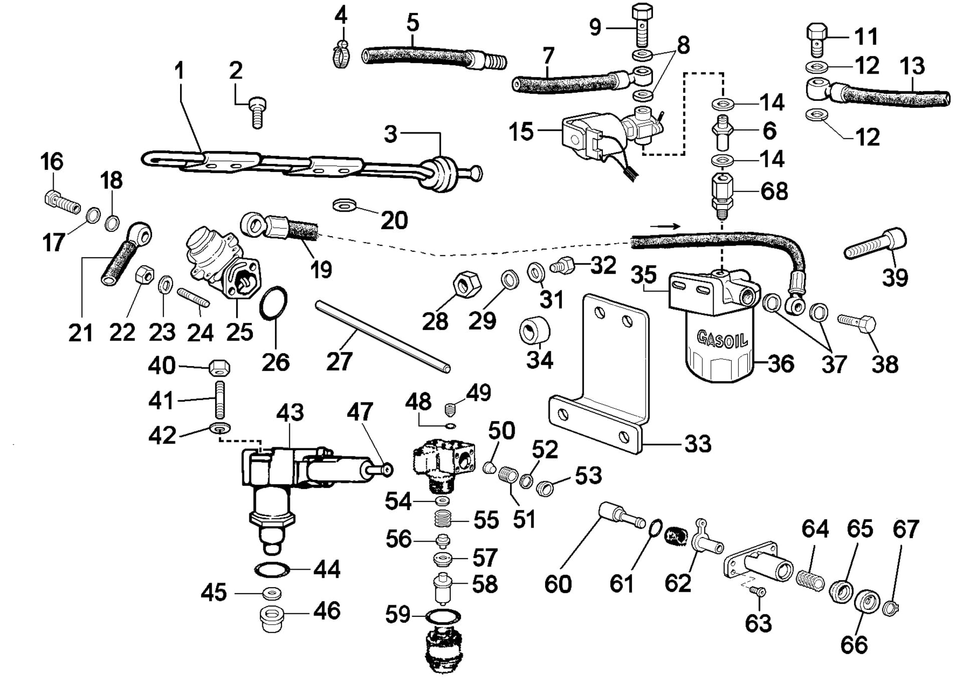 Diesel system