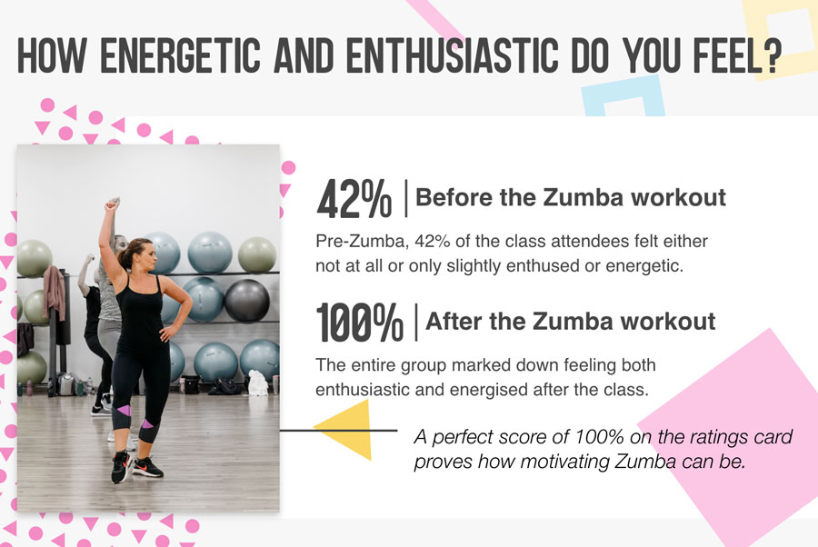 Gll zumba energetic v01