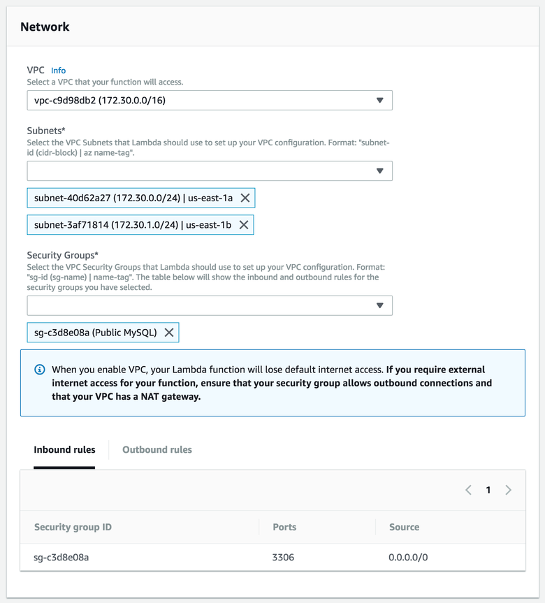 AWS is filled with complicated network concepts, and zero attempts to explain them.