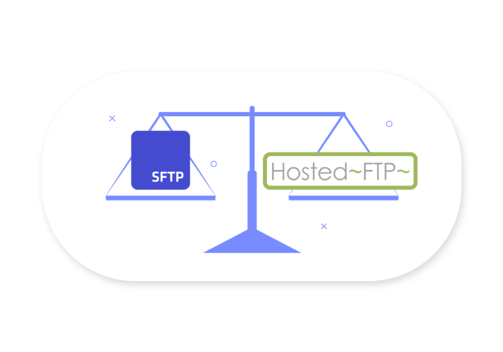 SFTP To Go vs. Hosted~FTP~