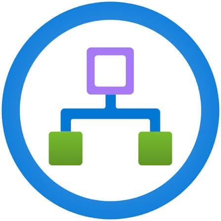 Azure Logic Apps