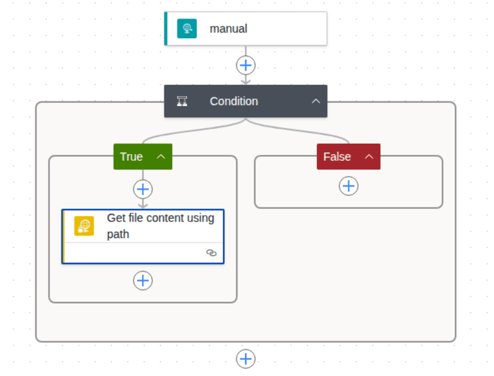 SFTP file sync with Power Automate and sharepoint