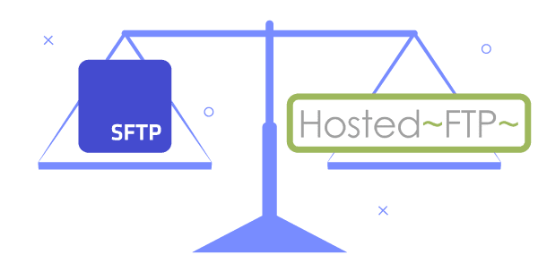 SFTP To Go vs. HostedFTP