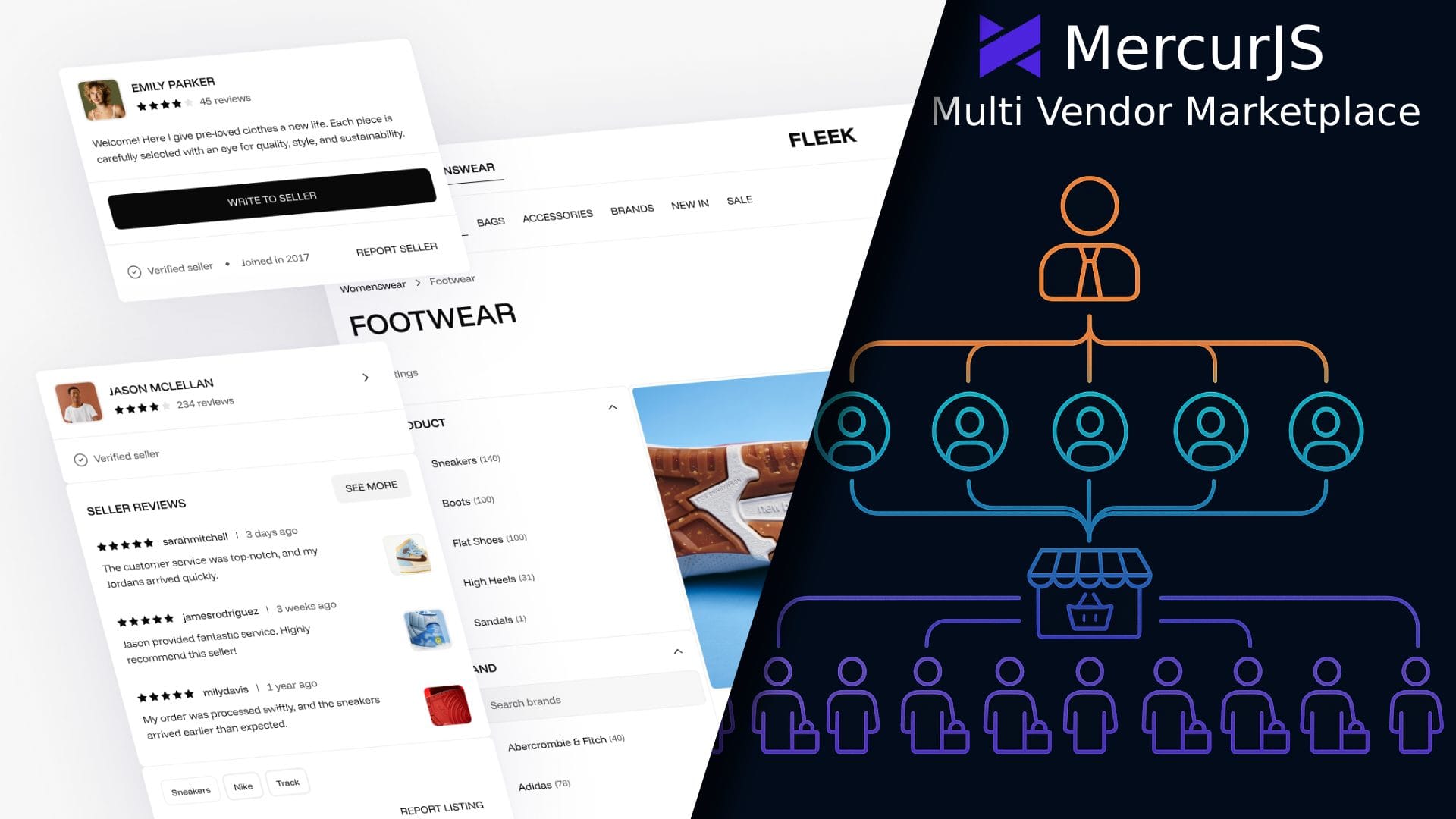 MercurJS: Host Your Own Multi-Vendor Marketplace