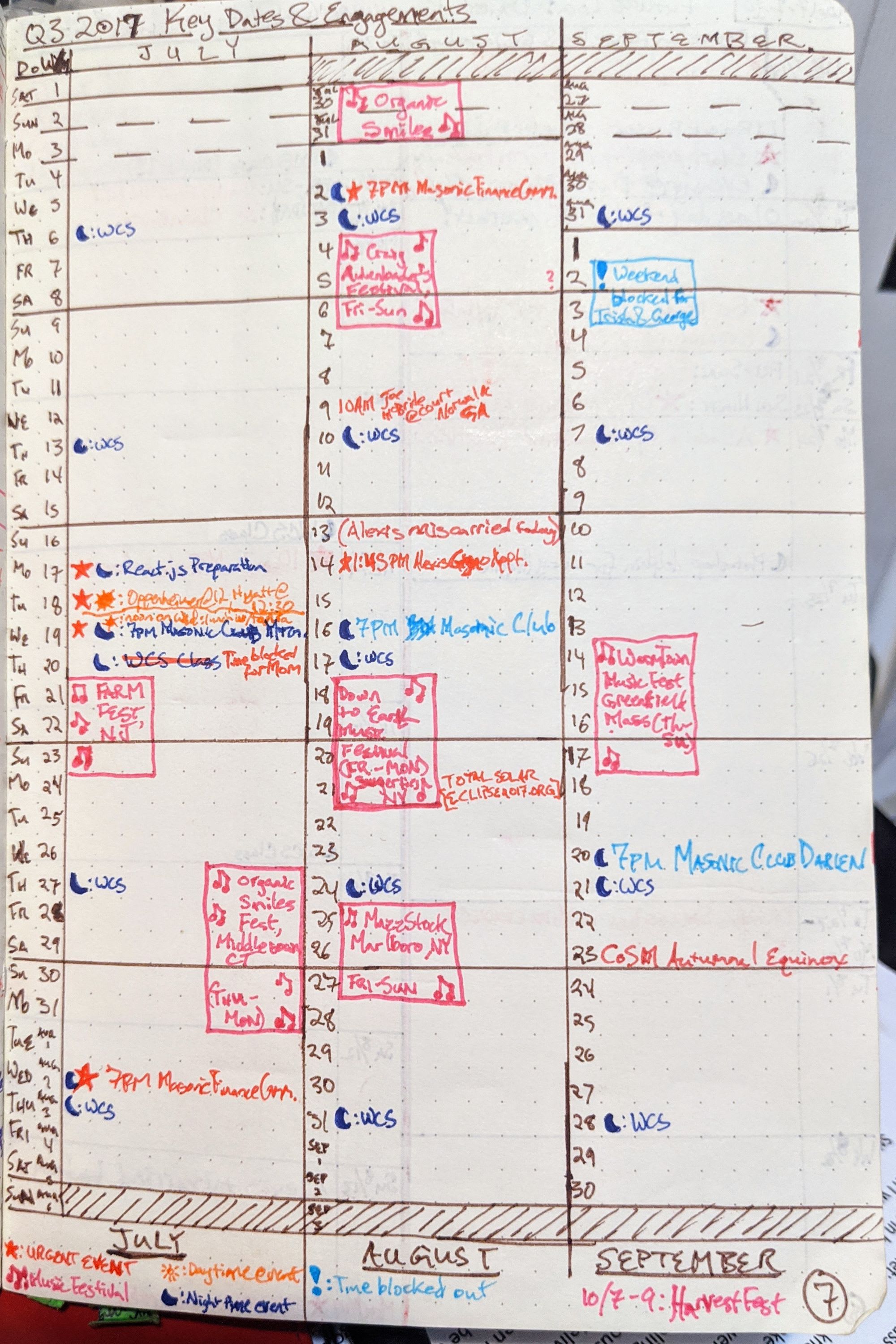 Use a Bullet Journal to Take Control of your Life