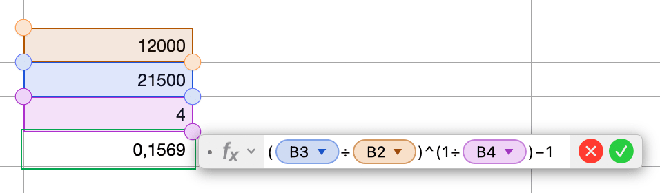 Compound Annual Growth Rate in Excel