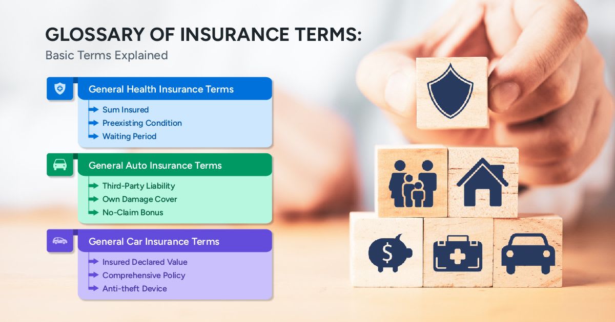 Glossary of Insurance Terms