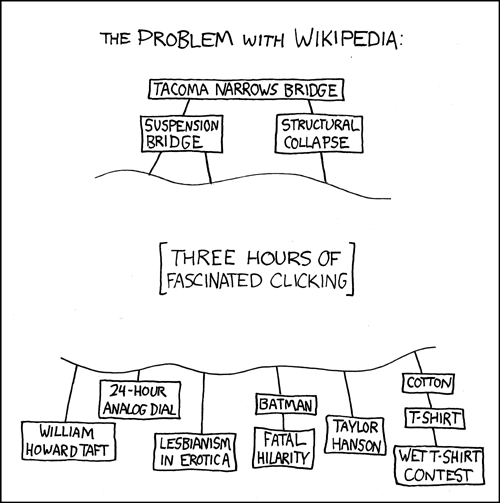 An wider tree of options on Wikipedia when you start with a single search