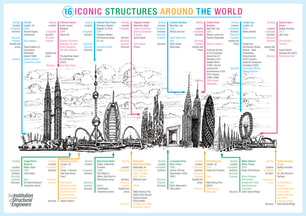 Iconic structures