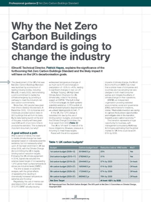 Why the Net Zero Carbon Buildings Standard is going to change the industry