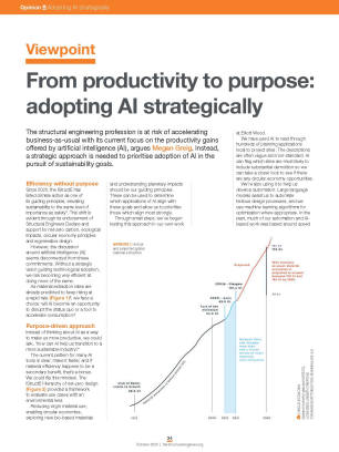 Viewpoint: From productivity to purpose: adopting AI strategically