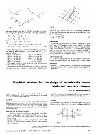 Graphical solution for the design of eccentrically loaded reinforced concrete columns