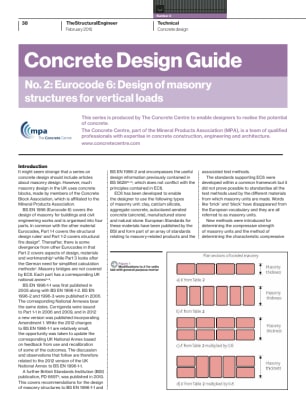 Concrete Design Guide. No. 2: Eurocode 6: Design of masonry structures for vertical loads