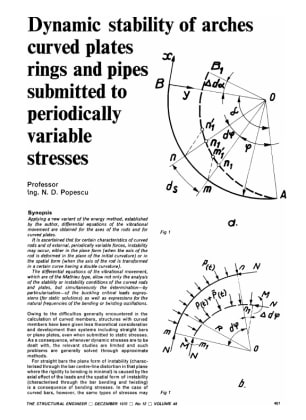 Dynamic Stability of Arches Curved Plates Rings and Pipes Submitted to Periodically Variable Stresse