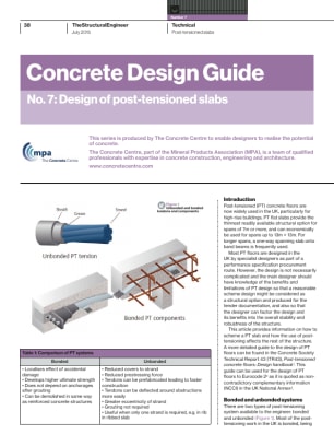 Concrete Design Guide. No. 7: Design of post-tensioned slabs