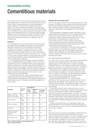 Cementitious materials