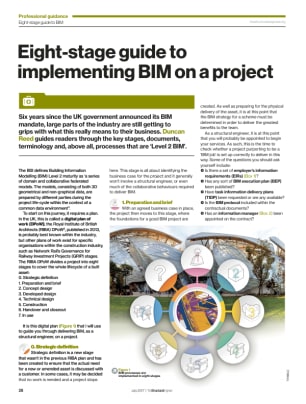 Eight-stage guide to implementing BIM on a project